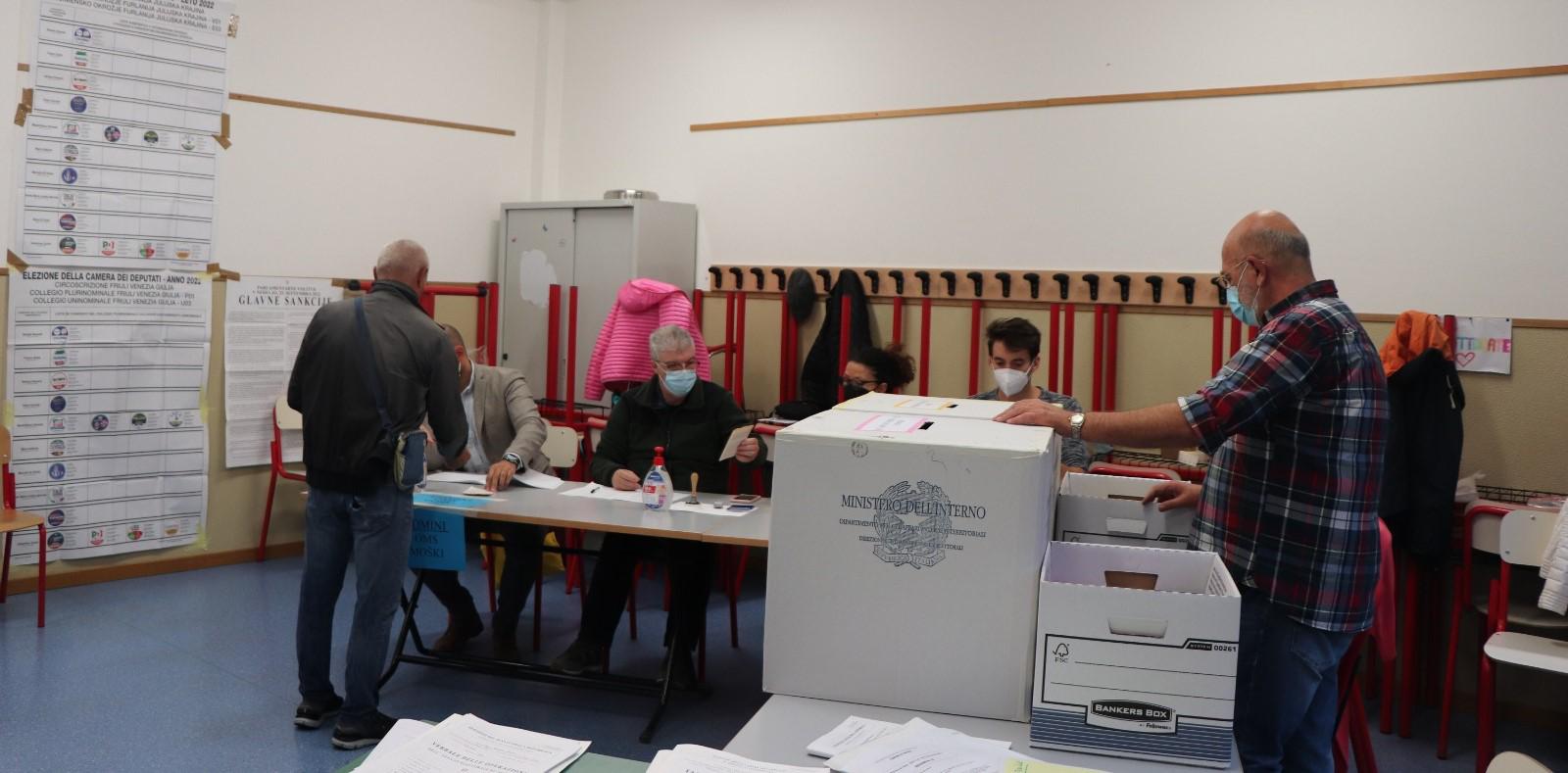 Copertina per Elezioni, centrodestra vince tutti gli uninominali in Fvg. Lo sguardo ai comuni